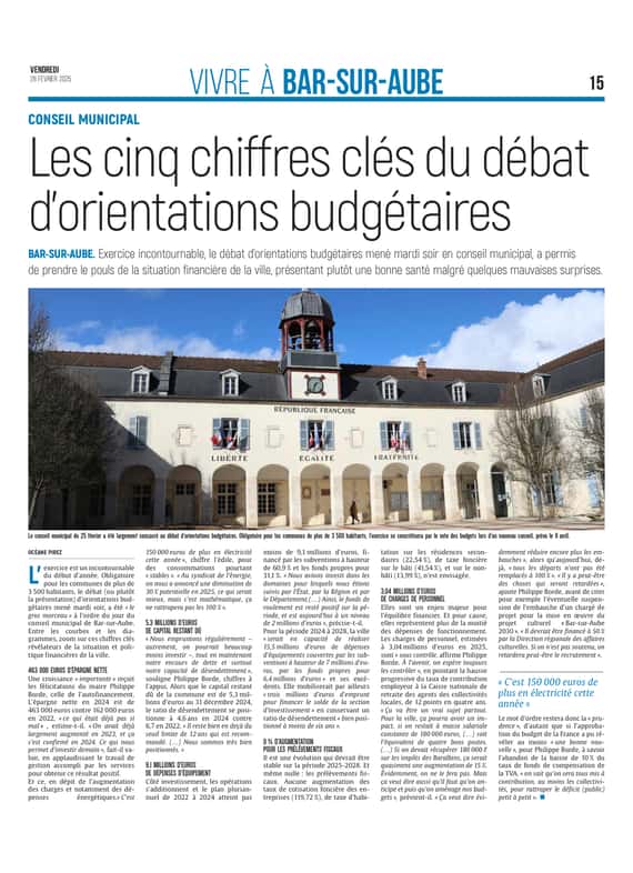 Les cinq chiffres clés du budget à venir