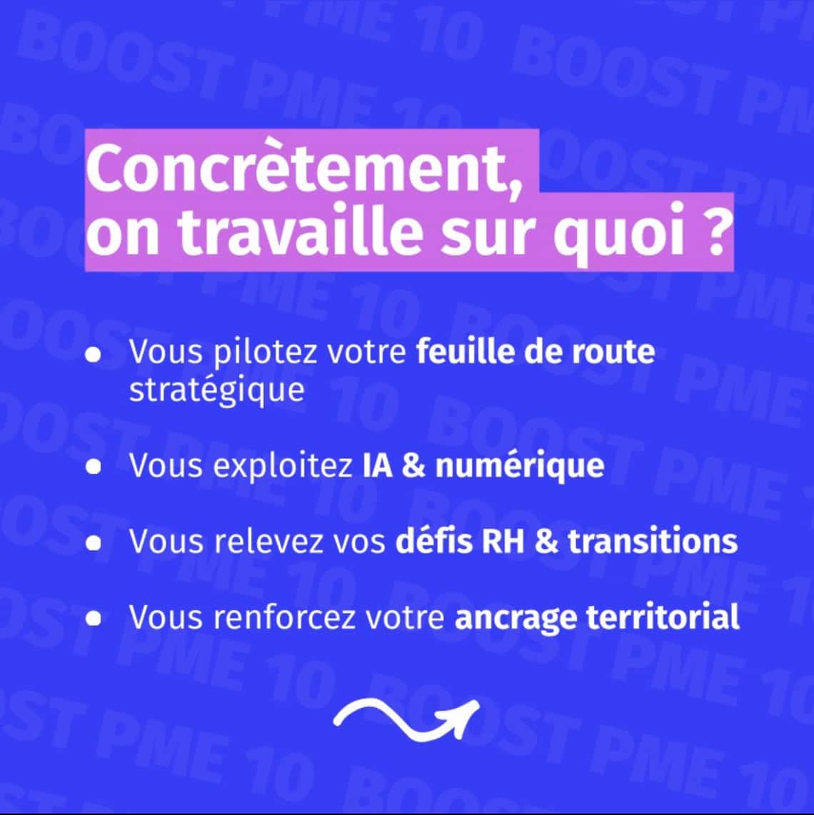 BOOST PME avec nos Aubassadeurs de la CCI de Troyes.