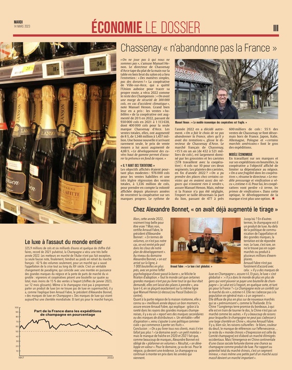 Champagne : tant pis pour le marché français?