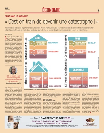 Crise dans le bâtiment : «C’est en train de devenir une catastrophe !»