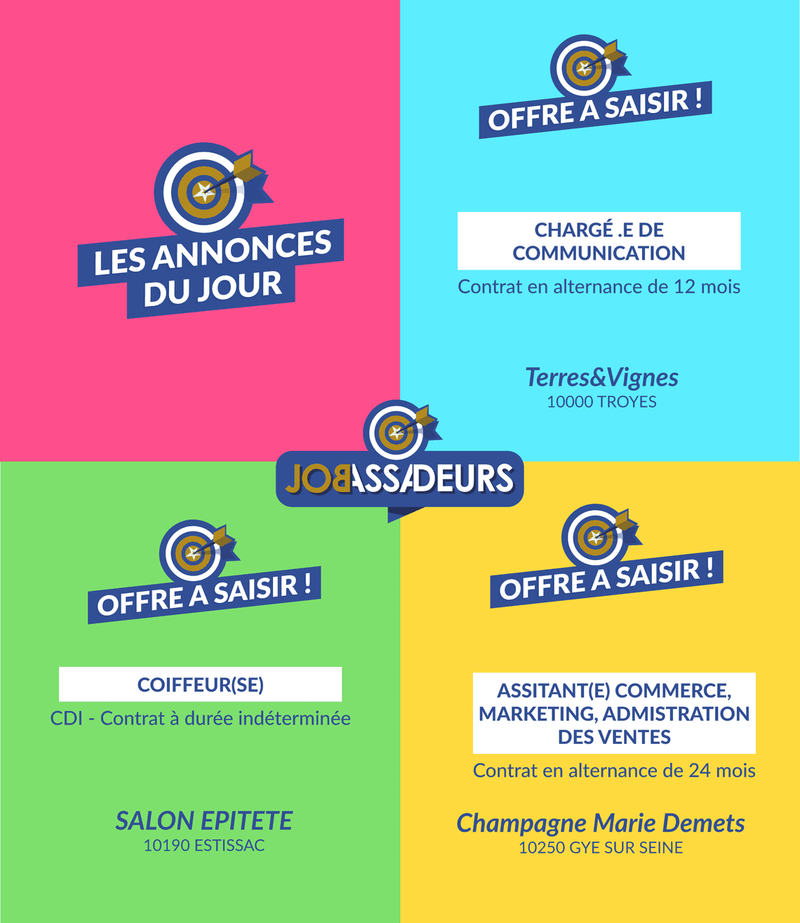 JOBASSADEURS toujours aussi utile même pendant les vacances !