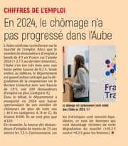 En 2024, le chômage n'a pas progressé dans l'Aube !