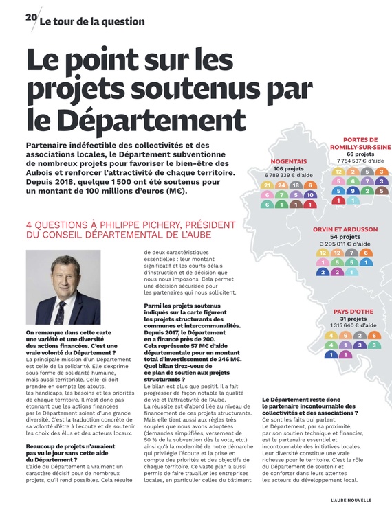 Le point sur les projets soutenus par le Département