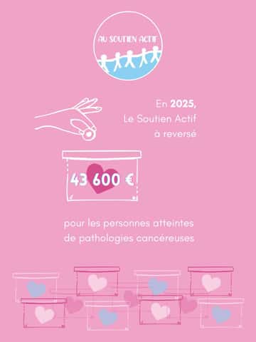 L'association Au Soutien Actif toujours aussi utile !