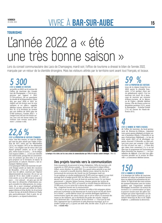 Tourisme : l’année 2022 a « été une très bonne saison »