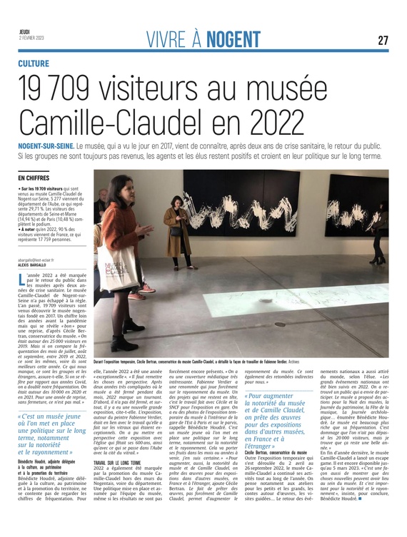 19 709 visiteurs au musée Camille-Claudel en 2022.