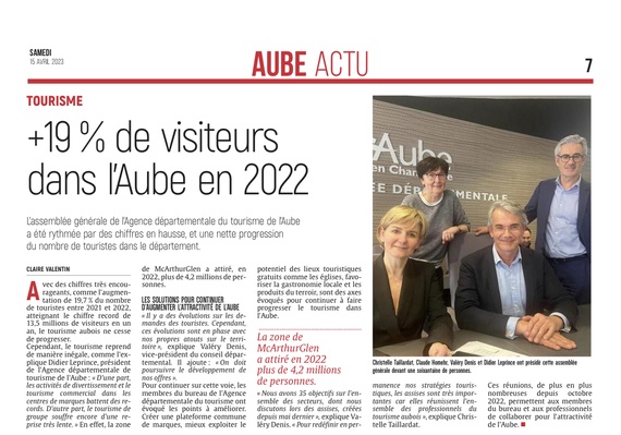 Tourisme : +19% de visiteurs dans l’Aube en 2022.