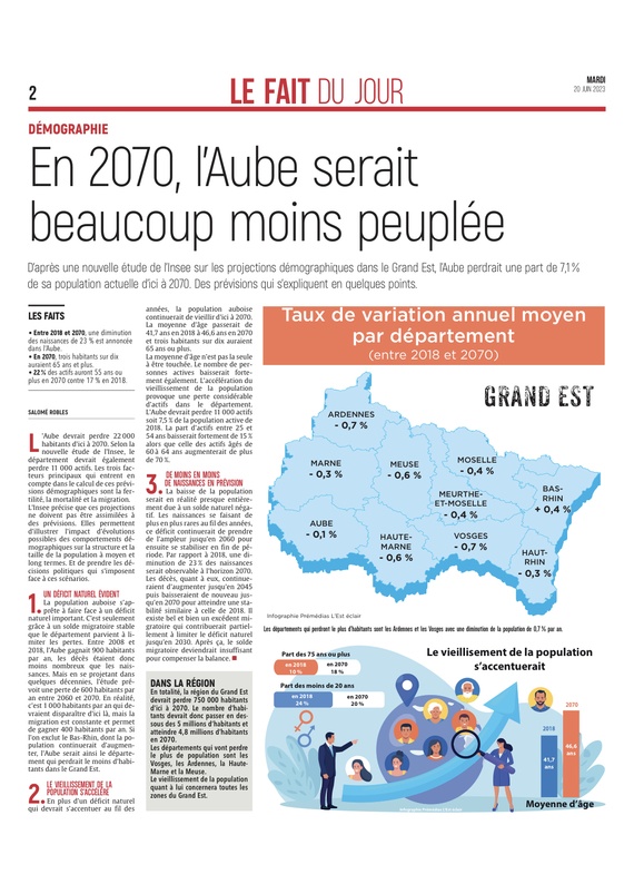 L’Aube pourrait perdre 22000 habitants d’ici 2070...