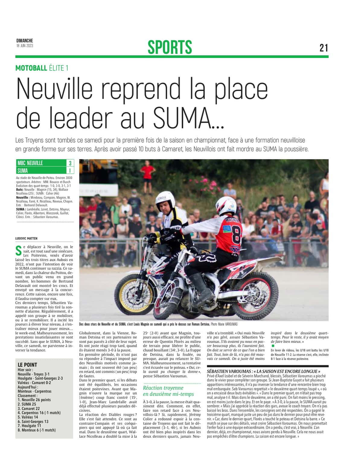 Neuville reprend la place de leader au SUMA…