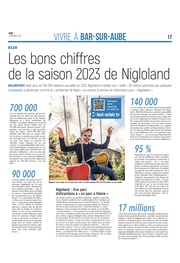 Les bons chiffres de la saison 2023 de Nigloland !