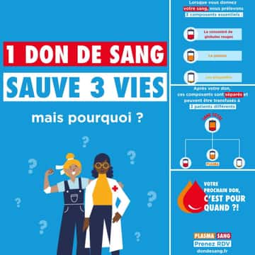 Aubassadonneurs, n'oubliez pas de donner pendant l'été !