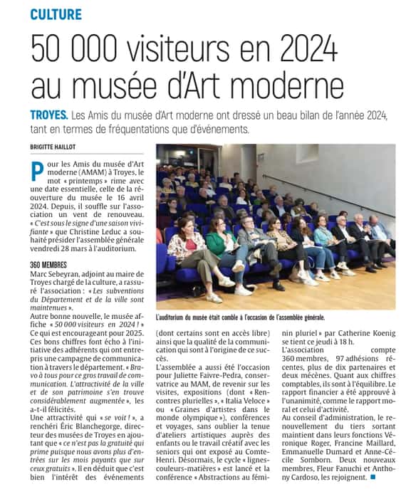 50 000 visiteurs en 2024 au musée d’Art moderne de Troyes