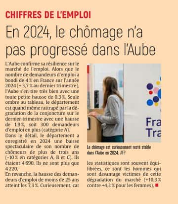 En 2024, le chômage n'a pas progressé dans l'Aube !
