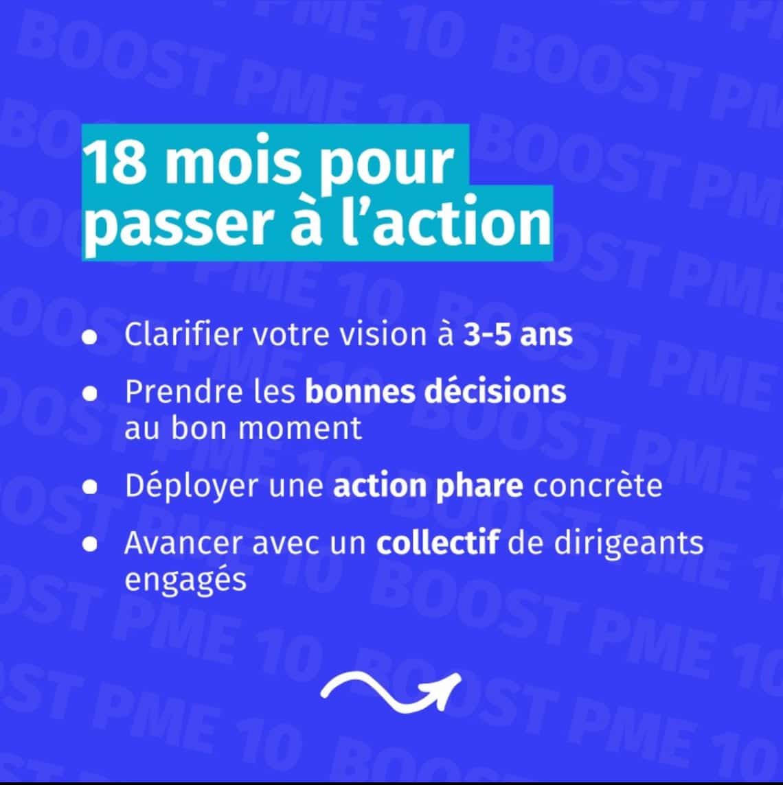 BOOST PME avec nos Aubassadeurs de la CCI de Troyes.