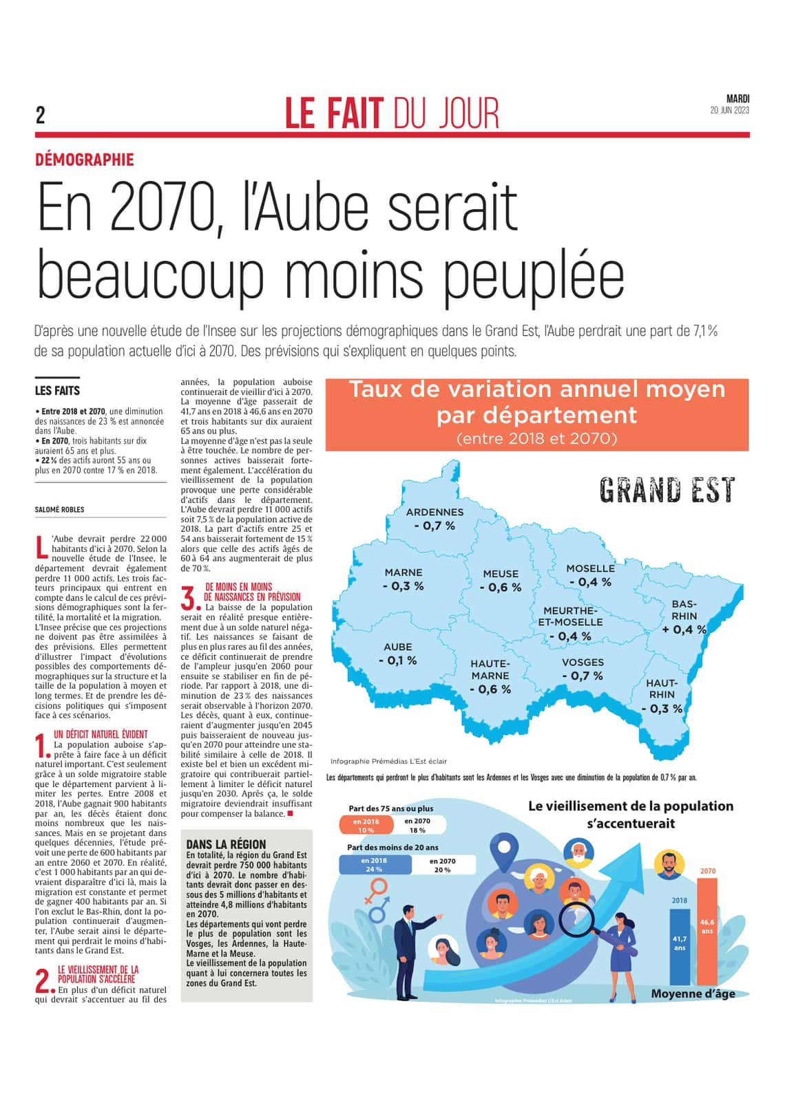 L’Aube pourrait perdre 22000 habitants d’ici 2070...