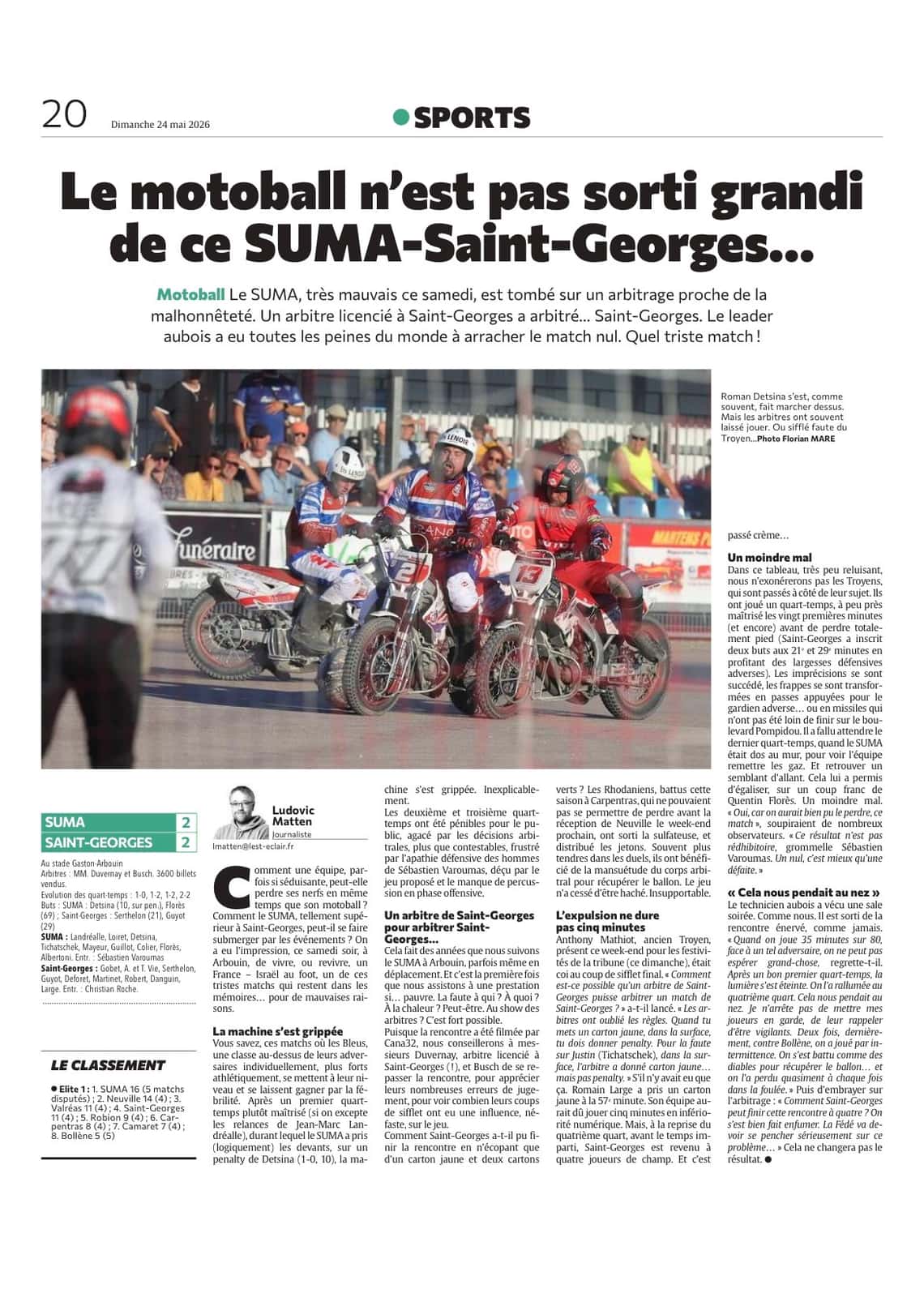 Le motoball n'est pas sorti grandi de ce SUMA-Saint-Georges...