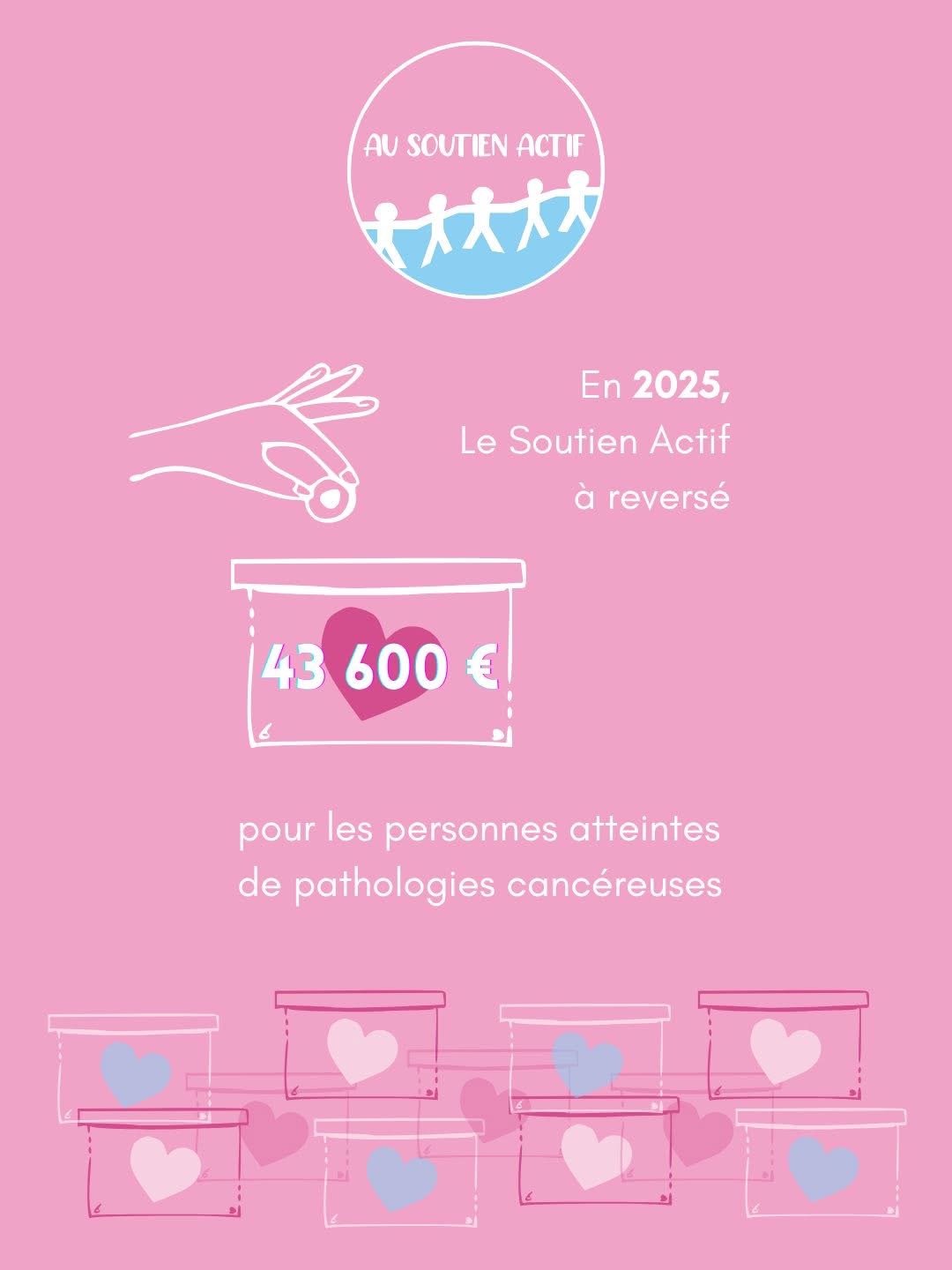 L'association Au Soutien Actif toujours aussi utile !