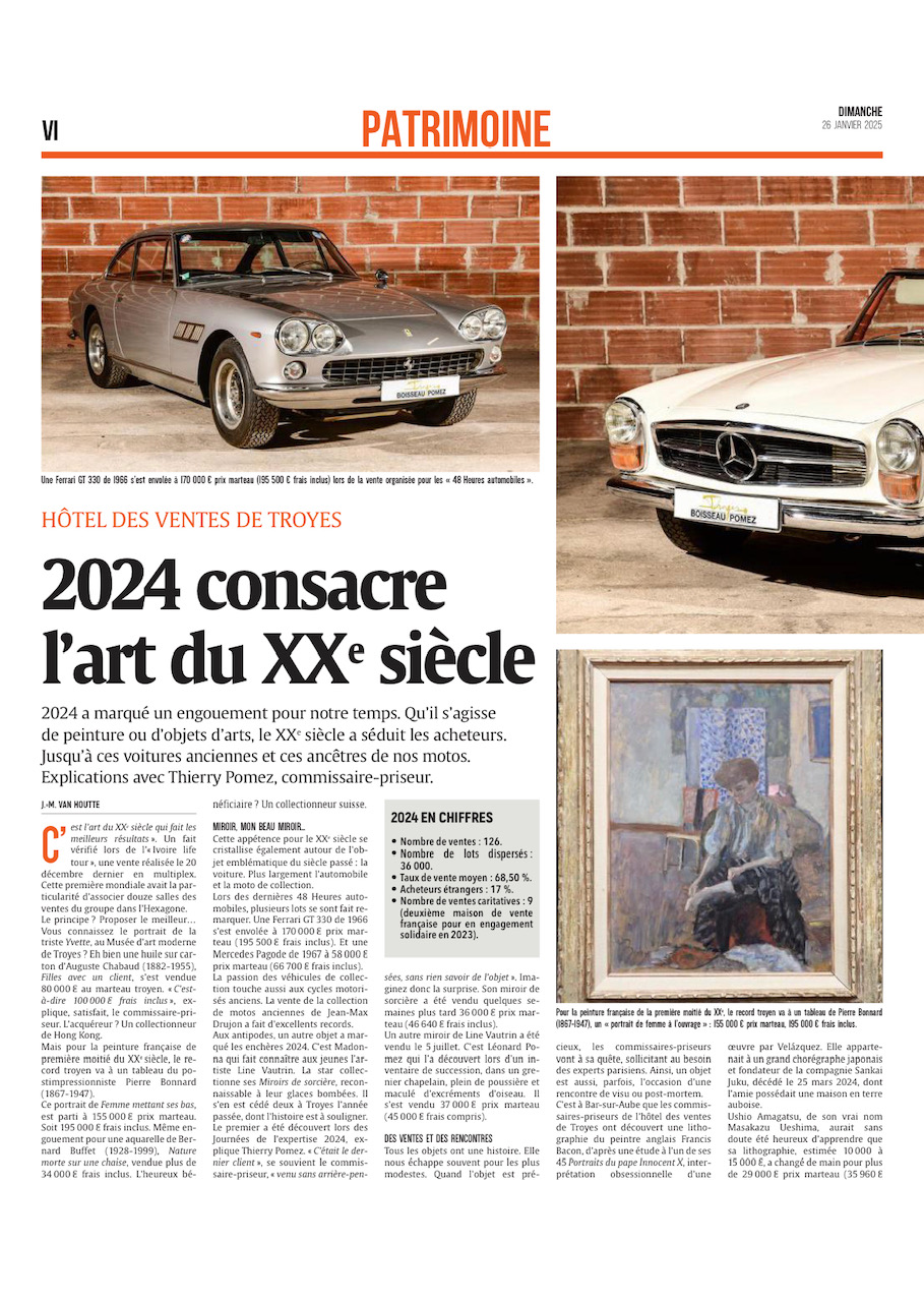 2024 consacre l'art du XXe siècle.