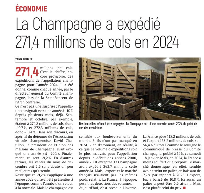 La Champagne a expédié 271,4 millions de cols en 2024